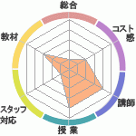 ͽؤΥӥ塼ξͽؤΥӥ塼