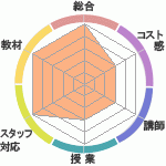 񤭹߾