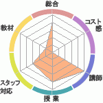 ˥شۤؤΥӥ塼Υ˥شۤؤΥӥ塼