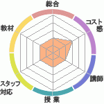 ǤդΥҥ塼ޥ󥢥ǥߡʼꥢåפؤΥӥ塼