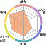 ˥ûҡܳϿؤΥӥ塼