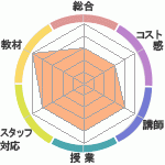 뤤ϲؤΥӥ塼