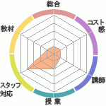 ԣϣͣӤؤΥӥ塼ΣԣϣͣӤؤΥӥ塼