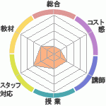 ʤ縶ؤΥӥ塼λʤ縶ؤΥӥ塼