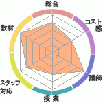 ӤΥҥ塼ޥ󥢥ǥߡʼꥢåפؤΥӥ塼
