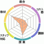 ˥شۤؤΥӥ塼Υ˥شۤؤΥӥ塼