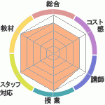 󤵤ܳϿؤΥӥ塼