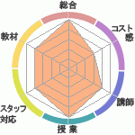 񤭹߾