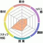 ̵λʤ縶ؤΥӥ塼