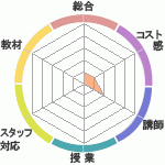 ʤ縶ؤΥӥ塼λʤ縶ؤΥӥ塼