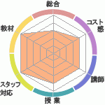 ѤƤ󤵤ܳϿؤΥӥ塼