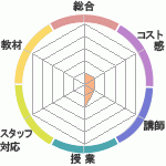 ʤ縶ؤΥӥ塼λʤ縶ؤΥӥ塼
