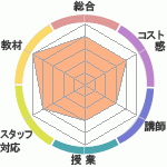 Υҥ塼ޥ󥢥ǥߡʼꥢåפؤΥӥ塼