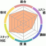 ҤܳϿؤΥӥ塼