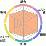 ܳϿؤΥӥ塼