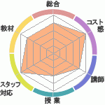 ӥ줵ϲؤΥӥ塼