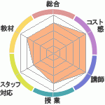 դΥҥ塼ޥ󥢥ǥߡʼꥢåפؤΥӥ塼
