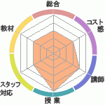 䤵Υҥ塼ޥ󥢥ǥߡʼꥢåפؤΥӥ塼