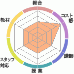 륷ܳϿؤΥӥ塼