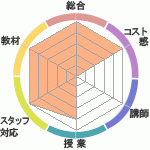 ν٤ϲؤΥӥ塼