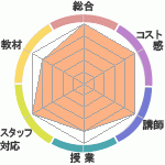 ѤषդȤܳϿؤΥӥ塼