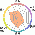 äλʤ縶ؤΥӥ塼
