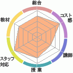 ϲؤΥӥ塼ϲؤΥӥ塼