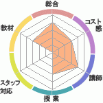 繥μкʤ׳ߥʡؤΥӥ塼