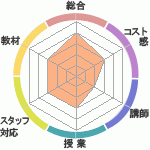 кʤ׳ߥʡؤΥӥ塼μкʤ׳ߥʡؤΥӥ塼