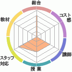 кʤ׳ߥʡؤΥӥ塼μкʤ׳ߥʡؤΥӥ塼