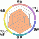 ώΥҥ塼ޥ󥢥ǥߡʼꥢåפؤΥӥ塼