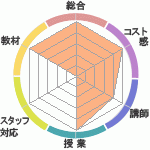 ʤ縶ؤΥӥ塼λʤ縶ؤΥӥ塼