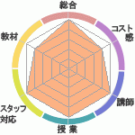 ��������ο�¼�ر�������ؤΥ�ӥ塼