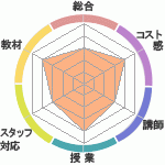 mmΥҥ塼ޥ󥢥ǥߡʼꥢåפؤΥӥ塼