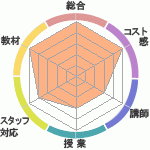 УУϣ٤ϲؤΥӥ塼