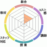 蘆Υʥåǥߡ Linux&Java&PHP祹ؤΥӥ塼