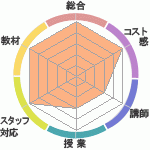 ²ϲؤΥӥ塼