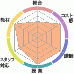 ܳϿؤΥӥ塼