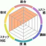 YAMADAʤڤϲؤΥӥ塼