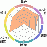 ôǤǤʤȳˤʤϲؤΥӥ塼