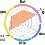 sˎϲؤΥӥ塼