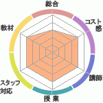 夵ϲؤΥӥ塼