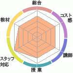 ܳϿؤΥӥ塼