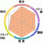 ❶ϲؤΥӥ塼