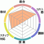 ȷmizu510Υҥ塼ޥ󥢥ǥߡʼꥢåפؤΥӥ塼