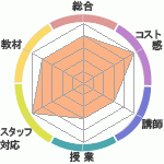ISPISPISPϲؤΥӥ塼