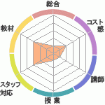ʤ縶ؤΥӥ塼λʤ縶ؤΥӥ塼