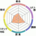 λʤ縶ؤΥӥ塼