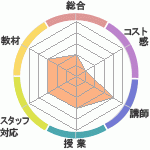 ȤηرعؤΥӥ塼