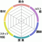 KTECCرؤΥӥ塼